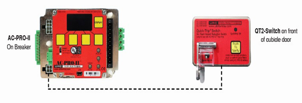 Quick Trip Switch for AC PRO II